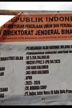 Pemasangan Bronjong Diduga Gunakan Batu Bulat Berukuran Kecil, Warga Minta Pengawasan Ketat